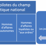 La critique d’un acteur sur le rôle idéologique des médias publics suisses